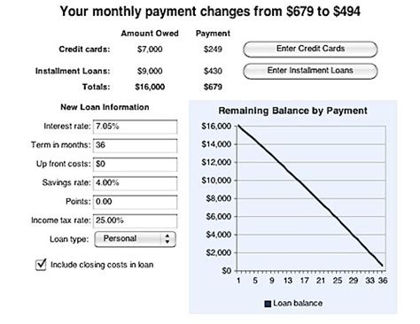 rbc consolidation loan|debt consolidation loan calculator canada.